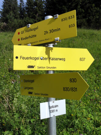 Wegmarkierung Spitzalm