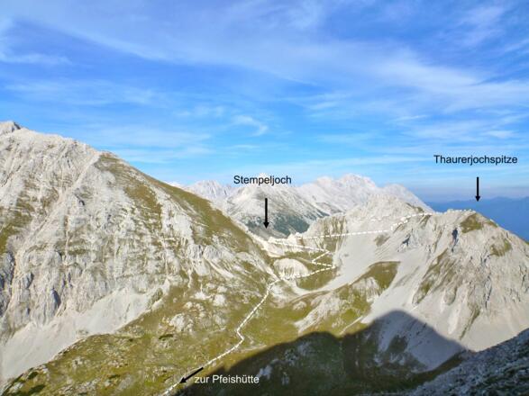 Übersicht Bergtour auf die Thaurer Joch Spitze