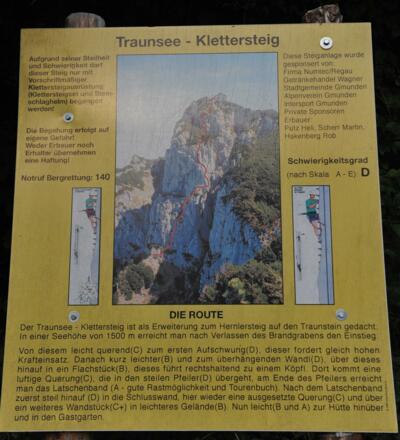 Übersichtstafel am Einstieg Hernlersteig