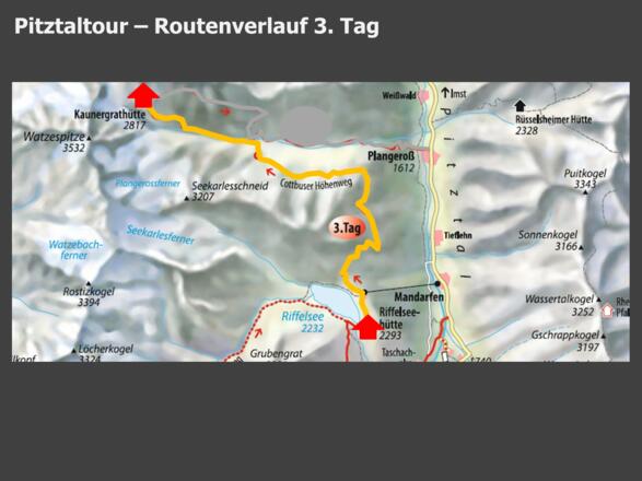 Die Pitztaltour 3. Tag - Eine Übersicht