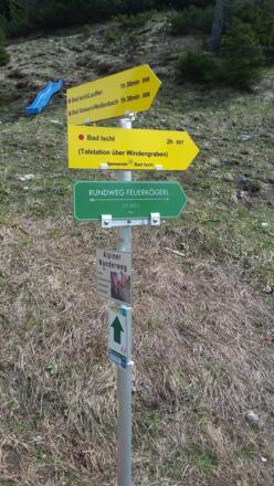Der Rundweg ist mit grünen Tafeln beschildert.