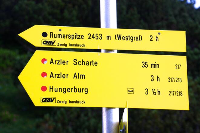 Wegweiser