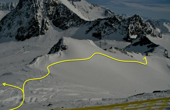 RUN 10 The Wildspitz - EINFAHRT VON DER PISTE AUS Nach links geht’s gleich in die steile Rinne, rechts die Ausweichmöglichkeit übers Bildstöckljoch