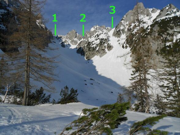 Nochmal das Weitkar; 1 Gr. Weitscharte, 2 Kl. Weitscharte, 3 Strichkogelscharte, unsere Abfahrt
