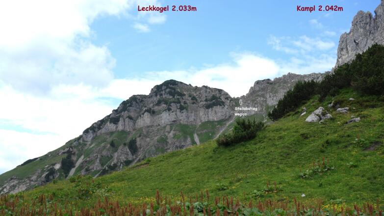 Rückblick von 1695m