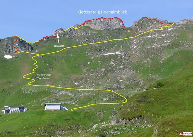 Klettersteig Hochalmblick Topo