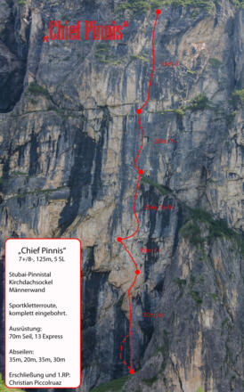 mehr auf www.piccolruaz.at