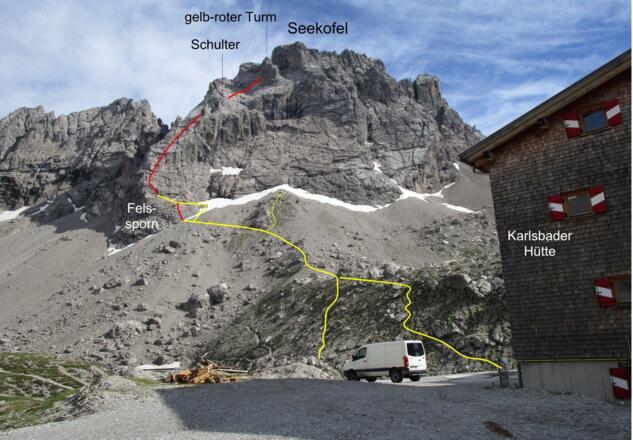 Wandübersicht mit Route.