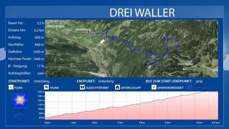 Gastein - Wandern in Gastein - Drei Waller Dorfgastein- Gasteinertal Salzburgerland Österreich