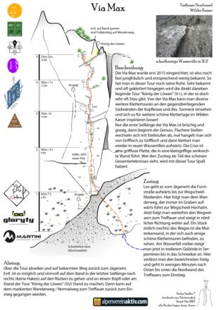 Topo Klettertour Via Max im Wilden Kaiser - Treffauer Nordwand