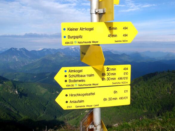 Wegtafelkreuzung 1440m (1420m)