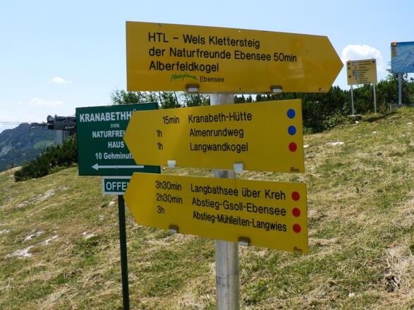 Wir folgenden den Wegweisern zum HTL-Klettersteig