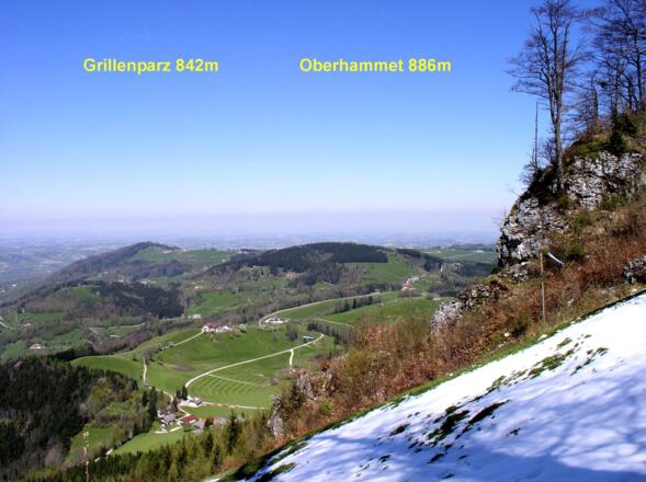 1000m Startplatz Paragleiter