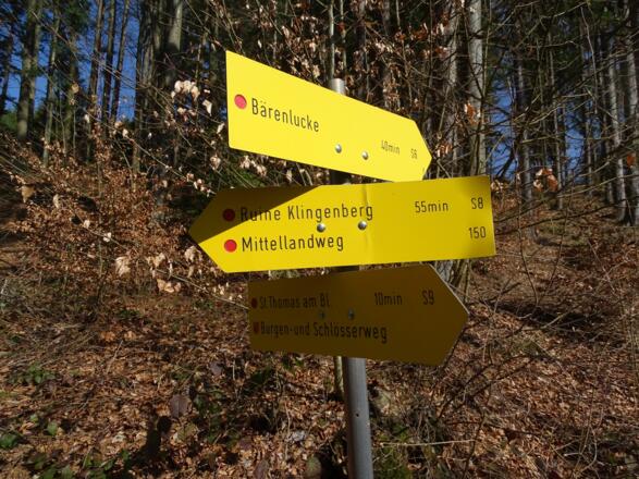 Nicht irritieren lassen, auch am S8 kommt man bei der Bärenlucken vorbei, daher nach links