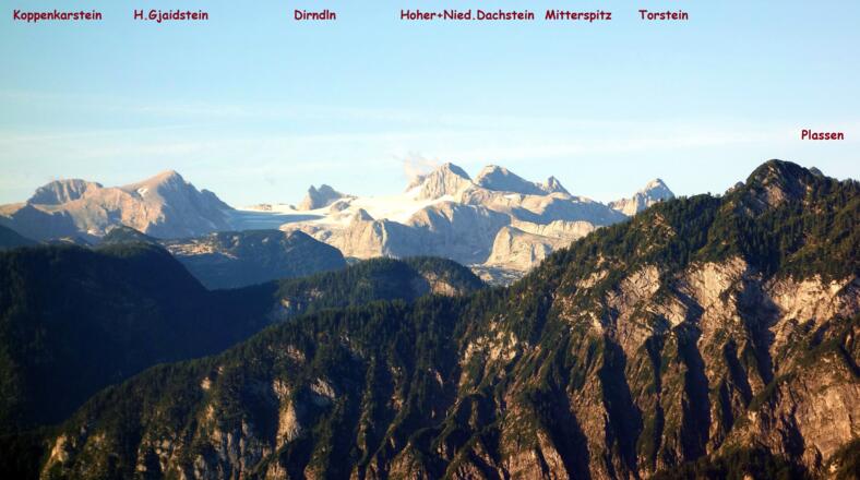 Panoramablick vom Berghof nach Süden