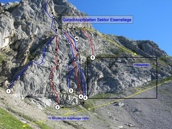 Gatschkopfplatten, Sektor Eisenstiege