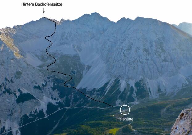 Übersicht Bergtour auf de Hintere Bachofenspitze