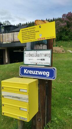 Schilder am Anfang