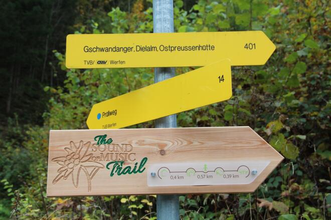 Prüllweg