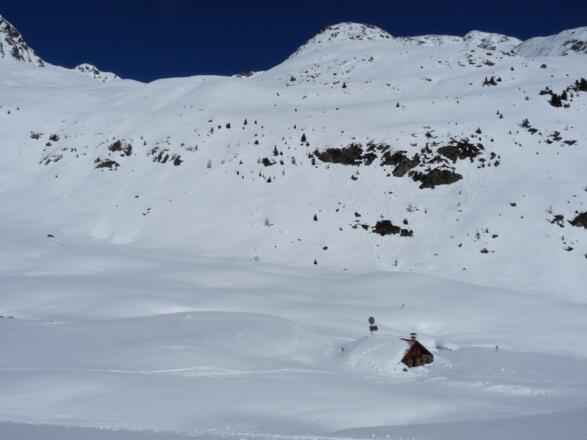 Die tiefverschneite Finstertalalm liegt am Eingang in das Wannenkar.