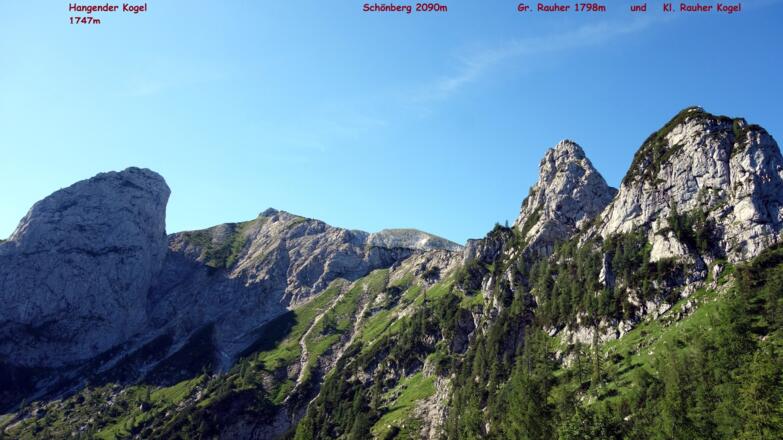 Panoramablick nach Süden