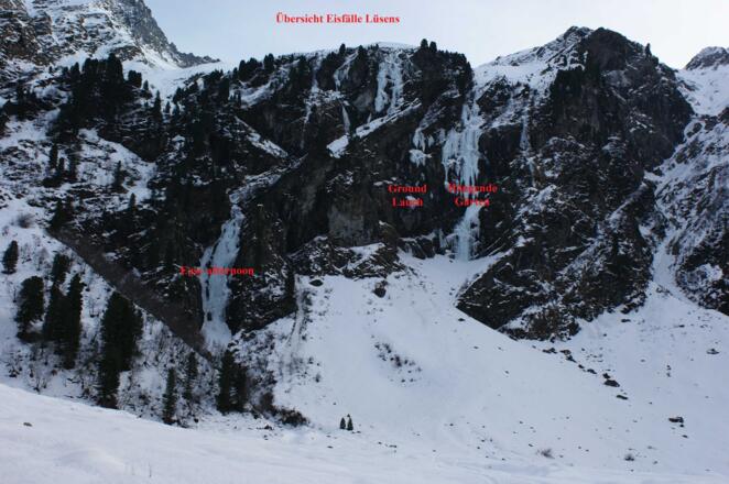 Übersichtsbild Lüsens mit Easy afternoon, Ground Launch und Hängende Gärten