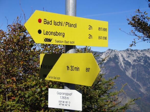Wegweiser am Gipfel