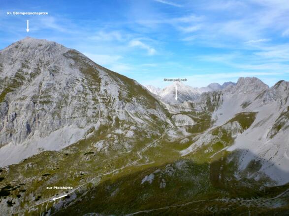 Übersicht Bergtour auf die Stempeljochspitze