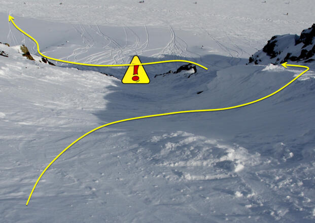 RUN 10 The Wildspitz - DIE EINFAHRT IN DIE SCHLUSSPASSAGE Entweder rechts oder links, nur nicht durch die Mitte!