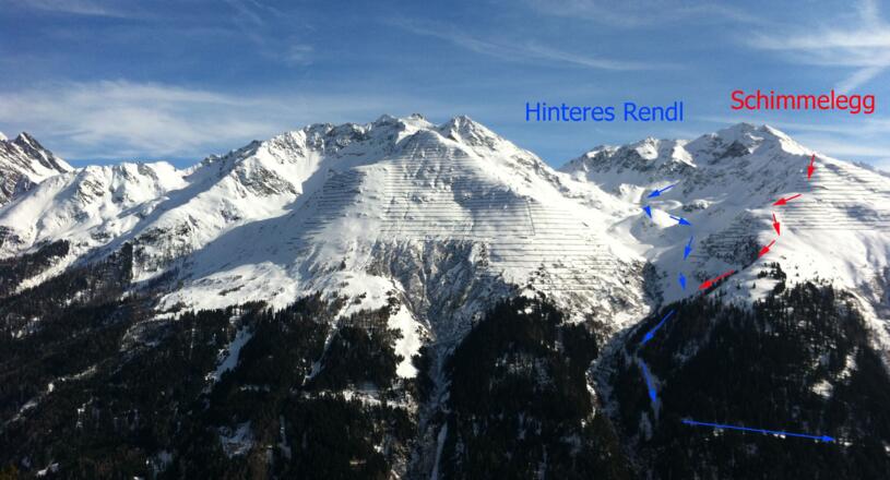 Übersicht Hinteres Rendl