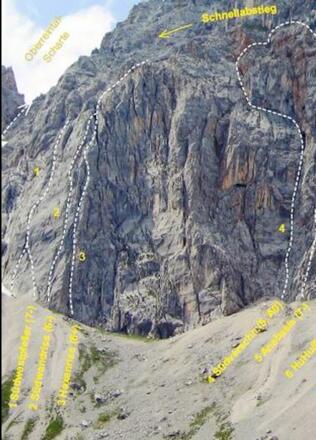 Übersicht Detail Routenverlauf