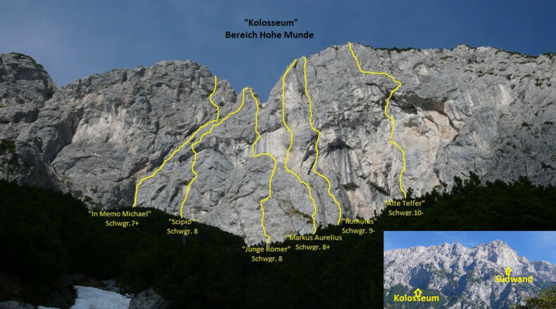 Übersicht Kolosseum