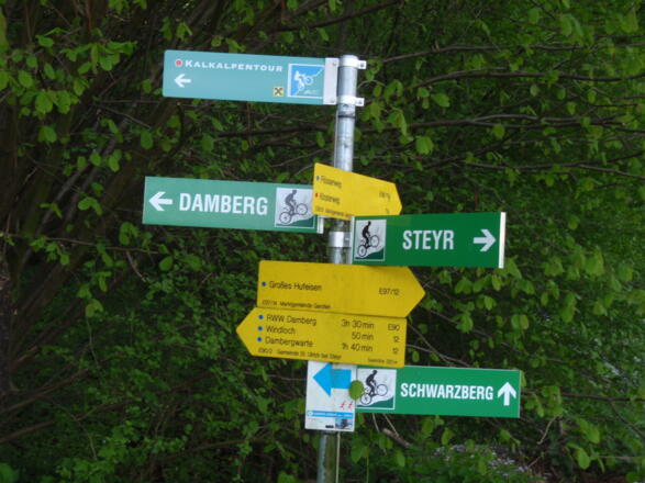 Wegweiser Ausgangspunkt