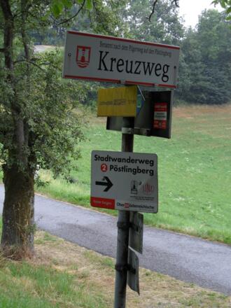 Hinweistafel zum Weitwanderweg, der wie ein Linzer Stadtwanderweg verläuft.