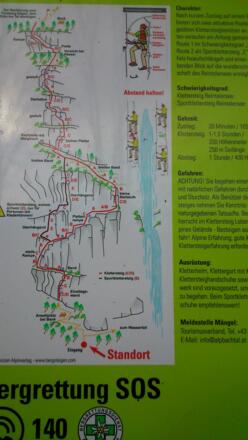 Topo Klettersteig Reintalersee