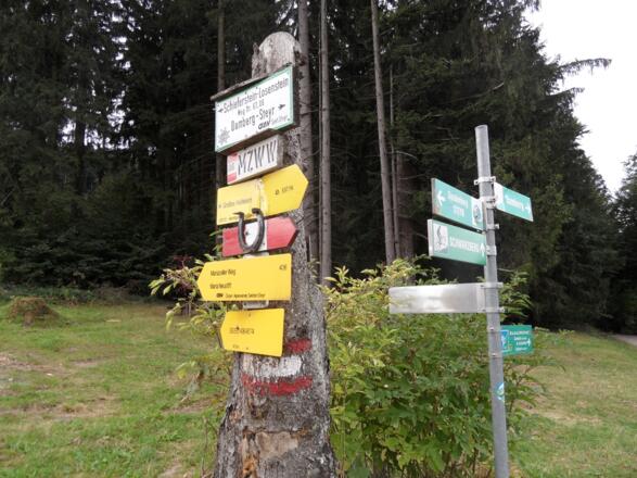 Ausführliche Wegweiser.