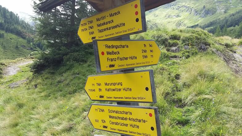 Wegweiser oberhalb der Sticklerhütte