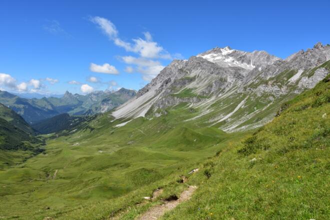Blick in die Schweiz