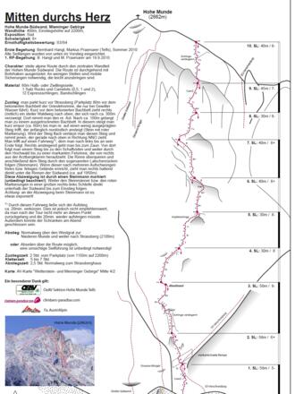 Topo "Mitten durchs Herz"