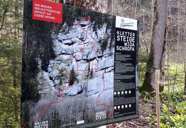 Topo der Klettersteige am Widerschrofen (linke Route = Wälder-Steig)