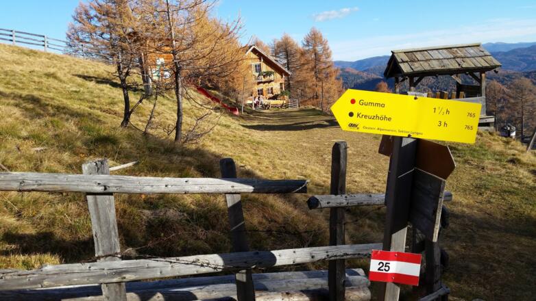 Wegweise Richtung Gumma