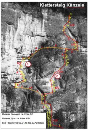 Topo Variante 1 und Variante 2