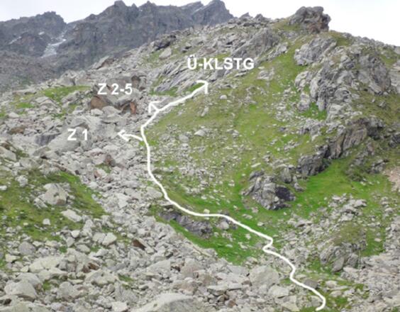 Der Weg zum Klettergarten