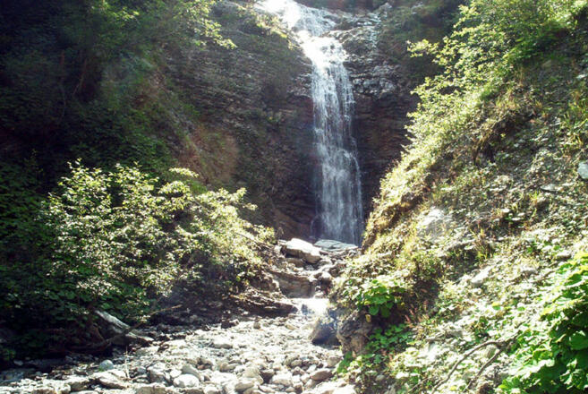 Wimmertal