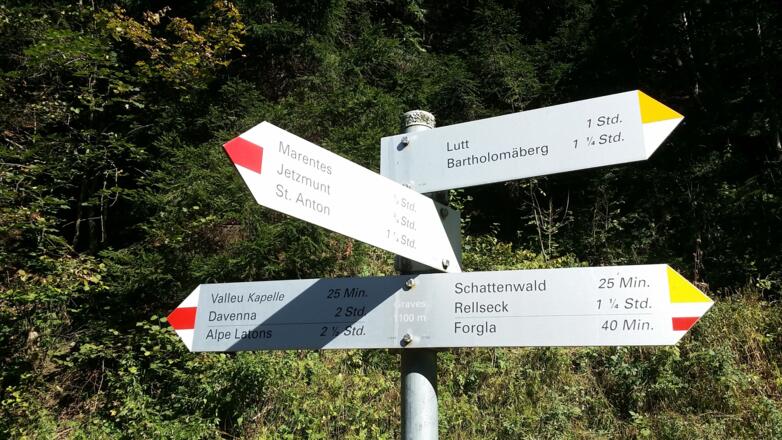 Wegweiser bei Graves