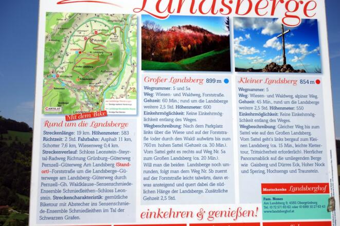 Wieder am Parkplatz mit Infotafel 595m