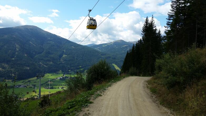 Unterhalb der Sonnenbahn durch