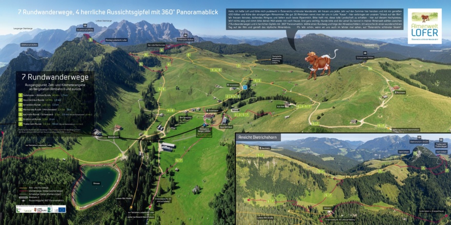 Panorama Almenwelt Lofer