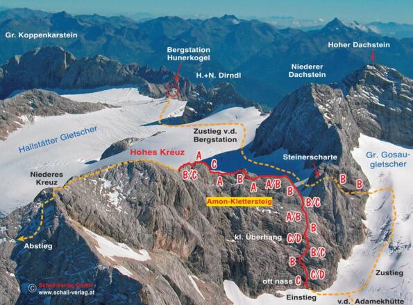 Topo Amon - Klettersteig (c) Schall Verlag GmbH