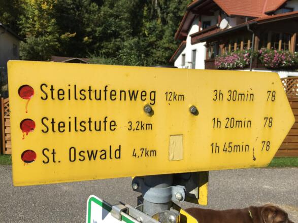 Wegweiser entlang der Strecke